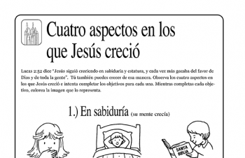 Cuatro aspectos en los que Jesús creció