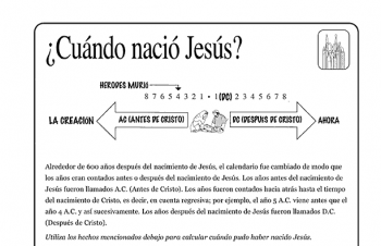 ¿Cuándo nació Jesús?